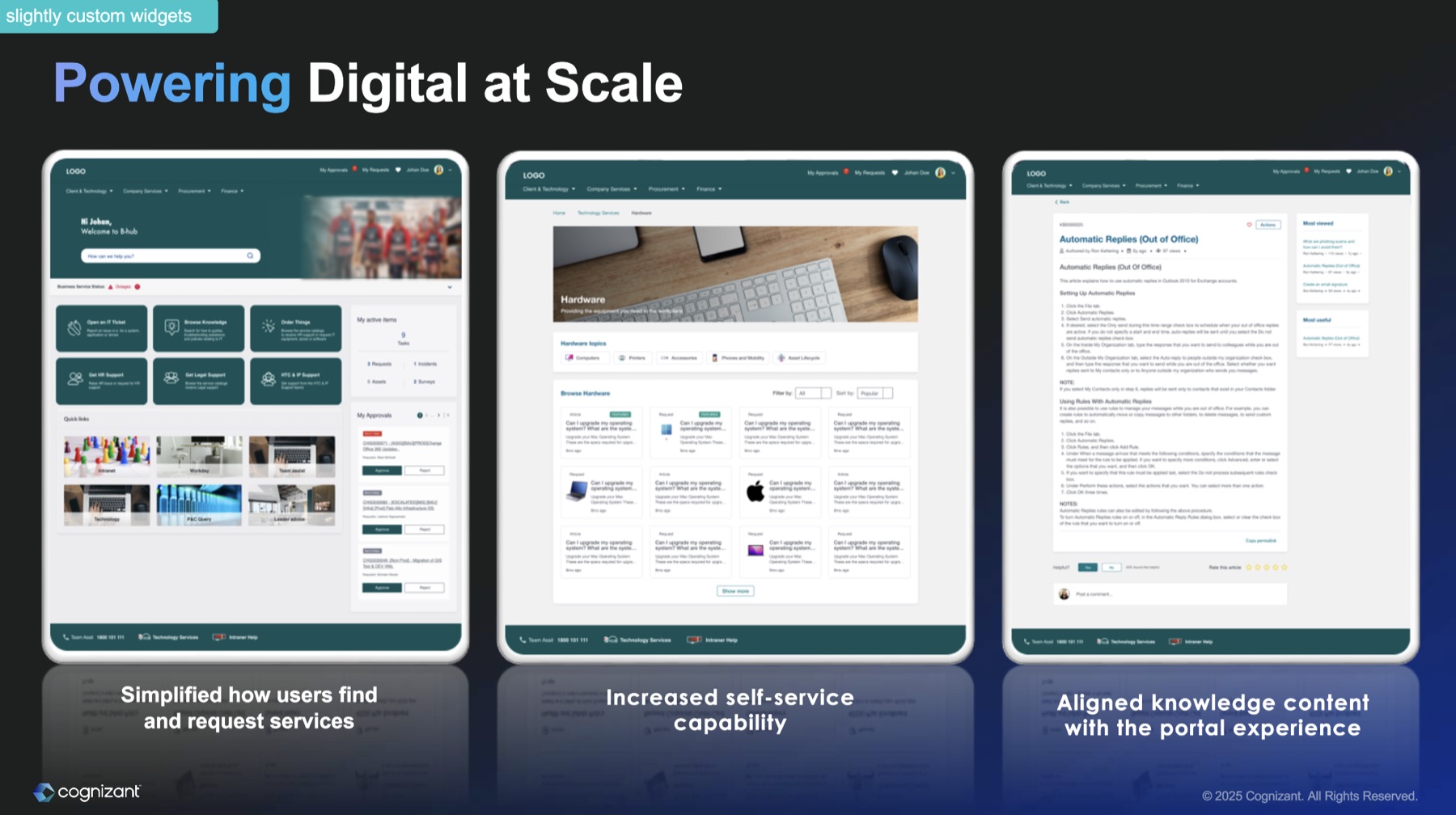Three ServiceNow portal screens: a branded Employee Center home, a hardware catalogue and a knowledge article